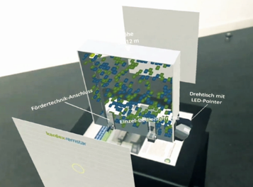 360-Grad-Videos - Einblick in die animierte Produktwelt
