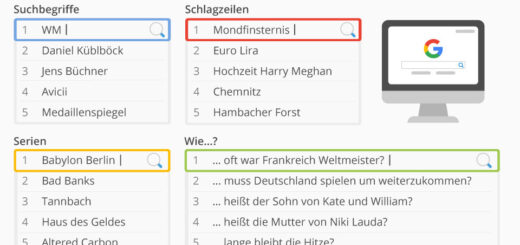 Das Jahr 2018 bei Google