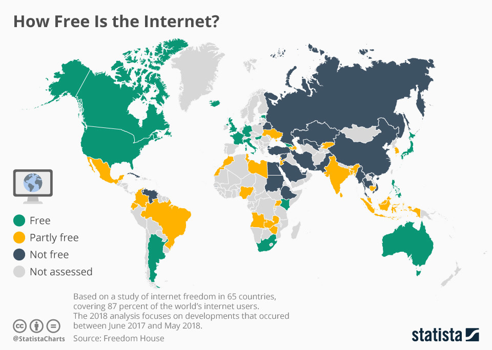 Насколько свободен Интернет?