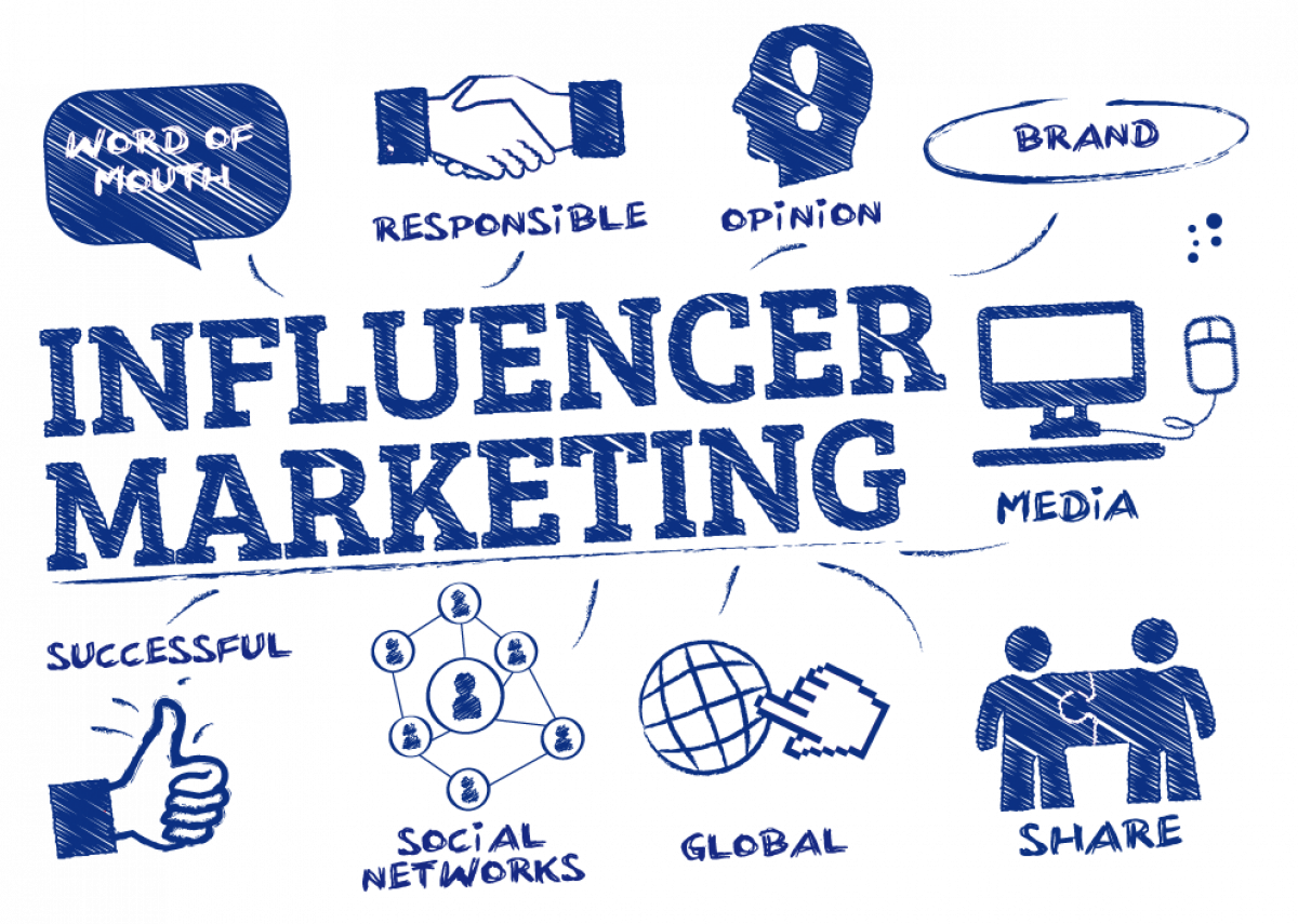 Influencer Wirken Vor Allem Bei Jüngeren Influencers Have An Effect Especially On Younger 8508