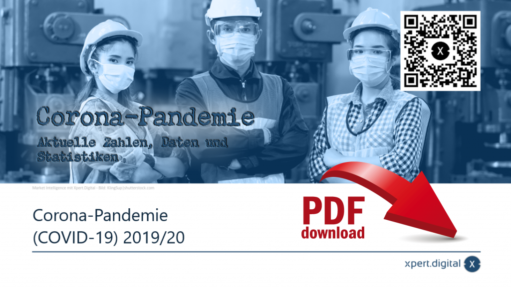 Corona-Pandemie (COVID-19) 2019/20 - PDF Download