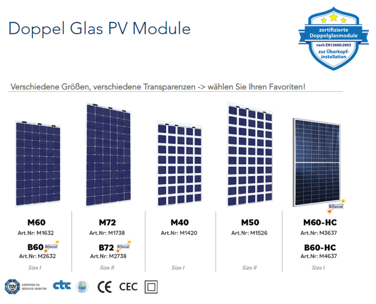 Bifacial Doppelglas Solarmodule ☀️ Die Zusätzliche Kraft Bifazialer ...