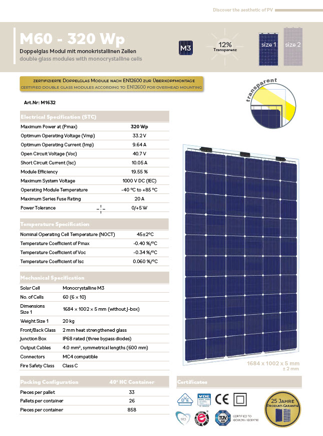 Technische Daten für das Solarmodul M50 mit 320 Wp