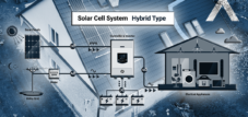 Was man beim Kauf einer Solaranlage beachten sollte