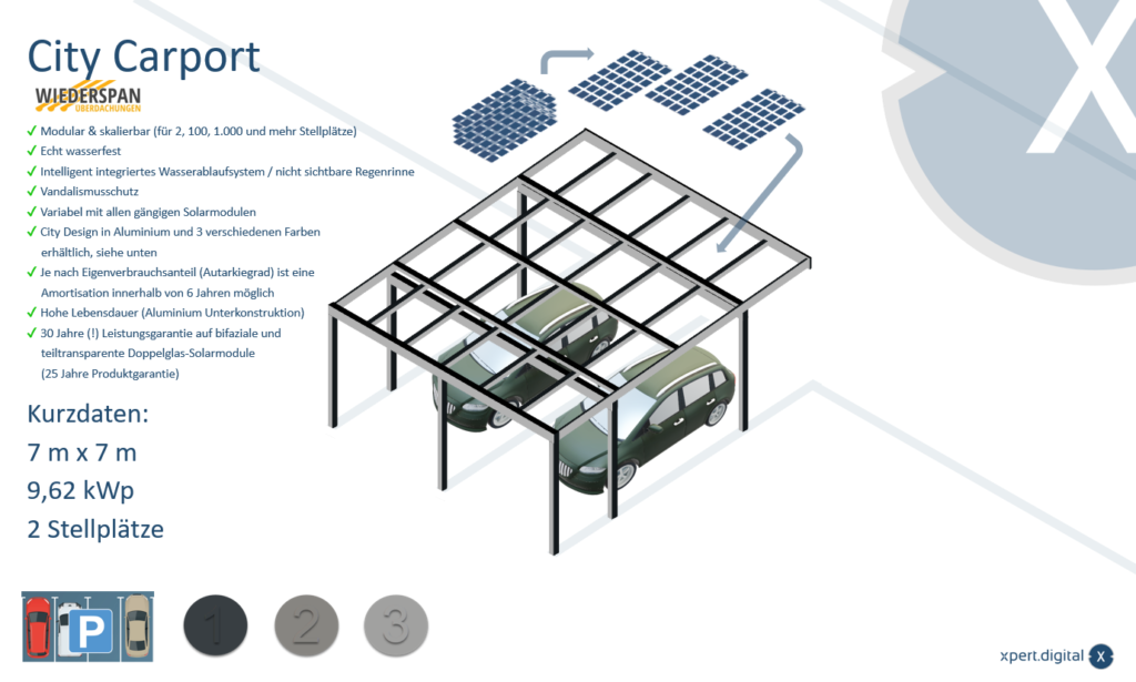 Der City-Solarcarport - mit verstärktem Anfahr- und Vandalismusschutz