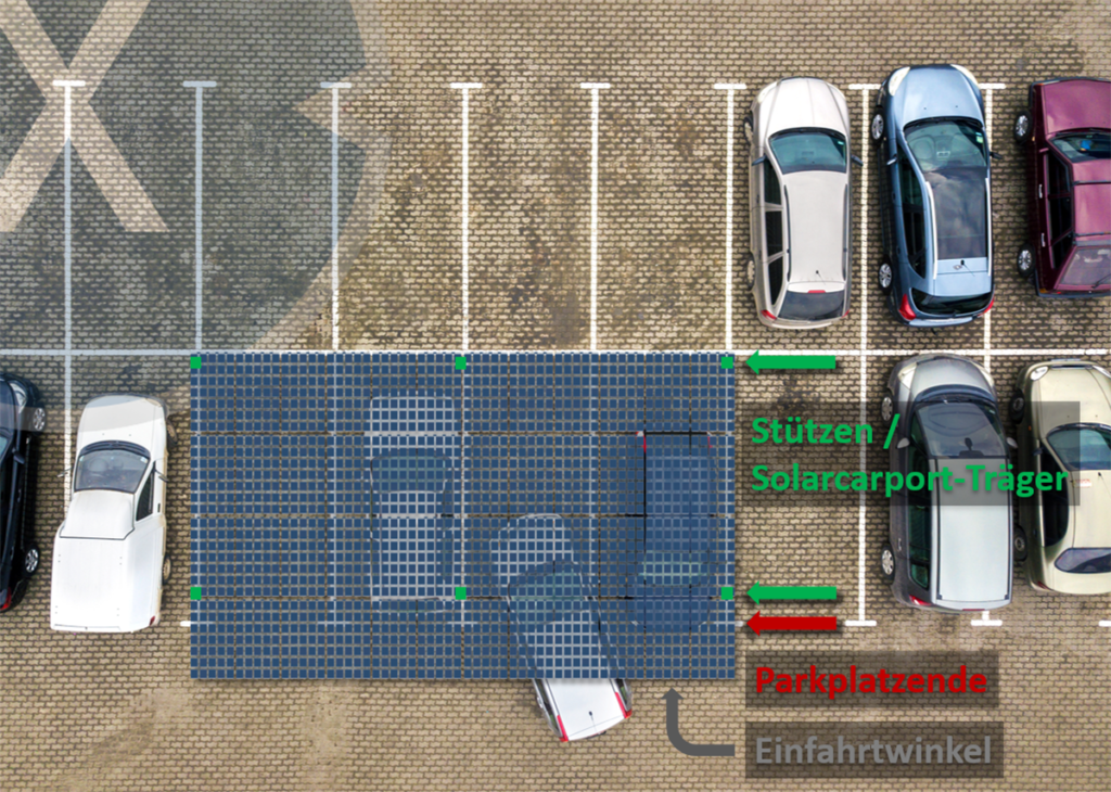 Weiterhin gleiche Einparksituation mit einer 4-Säulen Solarcarport-Unterkonstruktion wie bei offenen Stellplätzen