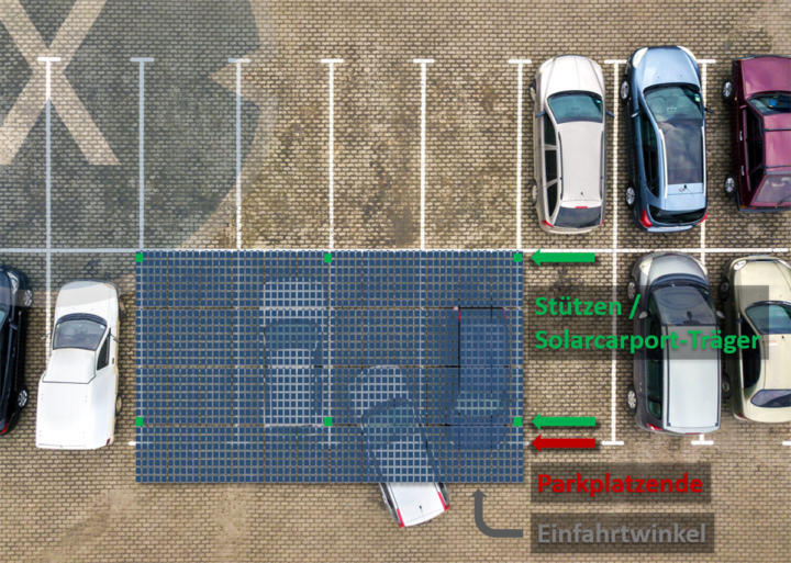 Was Kostet Es Auf Einem Parkplatz Für Elektrofahrzeige Zu Parken xpert.digital