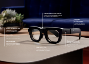 Smart Glasses Orion von Meta: Die Zukunft der Augmented Reality - Extended Reality mit Metaverse nur noch eine Frage der Zeit