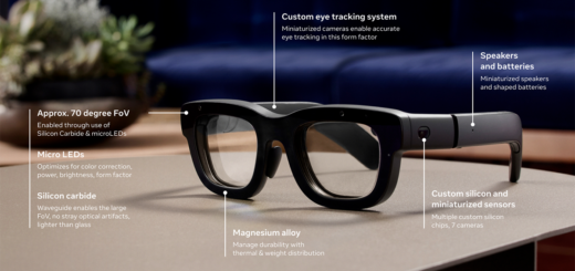 Smart Glasses Orion von Meta: Die Zukunft der Augmented Reality - Extended Reality mit Metaverse nur noch eine Frage der Zeit