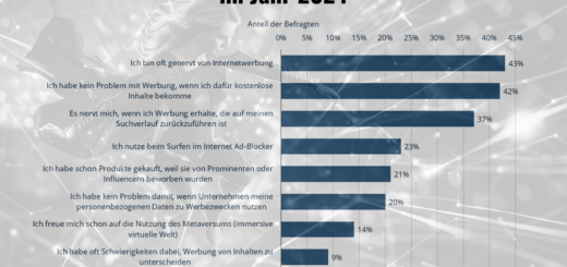 Cómo percibimos la publicidad en Alemania: contenido gratuito versus libertad publicitaria: un dilema para los internautas alemanes