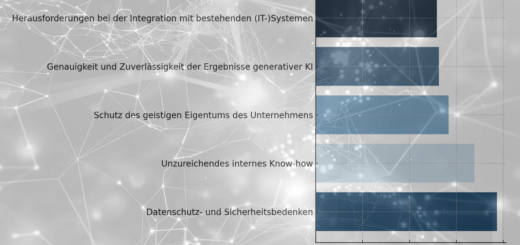 Ein Grund für den zögerlichen KI-Einsatz: 68 % der Personalverantwortlichen beklagen mangelndes KI-Know-how in Unternehmen