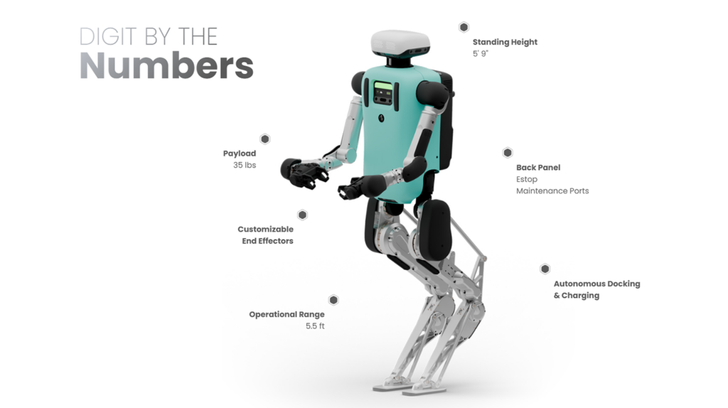 Der humanoide Arbeitsroboter 'Digit' 🤖 des Startups Agility Robotics ...