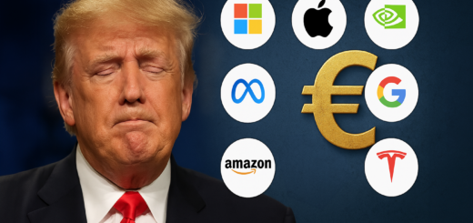 In Wahrheit sorgen die Magnificent 7 nach Schätzungen für einen US-Handelsüberschuss von 112 Mrd. Euro (2023) gegenüber der EU