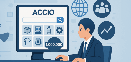 Spezialisierte B2B-Suchplattformen ACCIO von Alibaba – KI-Suche Tool mit 1 Mio. KMU-Nutzer in 5 Monaten