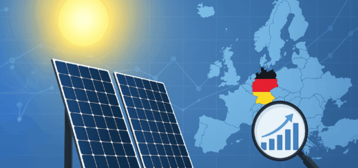 Benedizione solare | Analisi del fotovoltaico all&#39;ingrosso: sviluppo del mercato, previsioni e attività internazionali in Germania e Europa