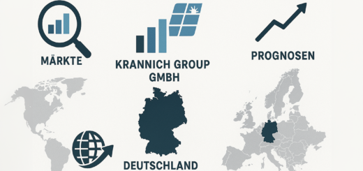 Analysis by Krannich Group GmbH: Market analysis, forecasts, country activities: Photovoltaic wholesale in Germany and Europe