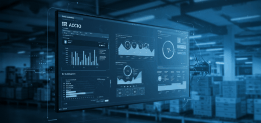 Platform pengadaan berbasis AI Accio dari Alibaba: Analisis Komprehensif dari Perkembangan Saat Ini