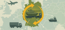 Поворот Германия: логистическая единообразие вместо лоскутной одежды для военных ремесел