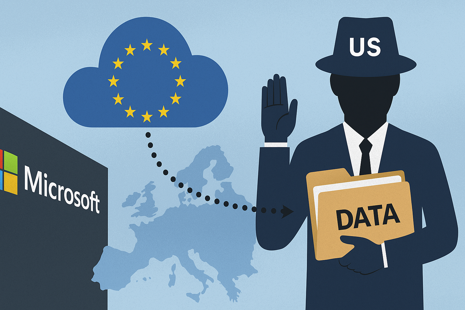 Microsoft शपथ के तहत पुष्टि करता है: अमेरिकी अधिकारी यूरोपीय संघ के बादलों के बावजूद यूरोपीय डेटा का उपयोग कर सकते हैं