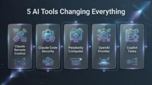 Újdonságok: Claude Remote Control, Claude Code Security, Perplexity Computer, OpenAI Frontier és Microsoft Copilot Tasks