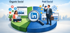Organiske sociale vs. betalte sociale medier: Hvor stor en procentdel af opslag på sociale medier på LinkedIn er betalte?