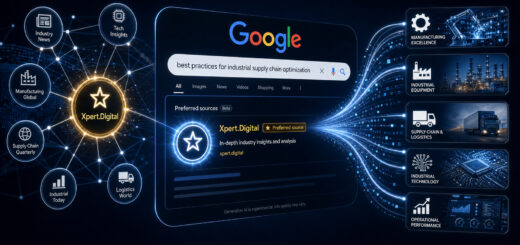 Google „Bevorzugte Quellen