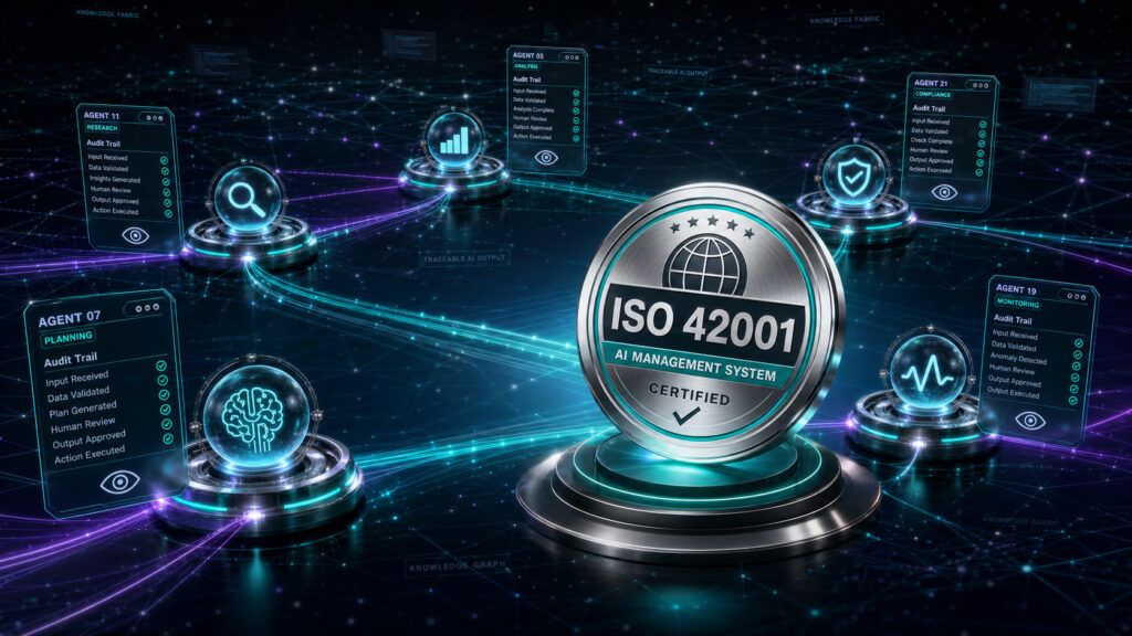 Una governance dell'IA che mantiene le promesse: Unframe è certificata ISO 42001