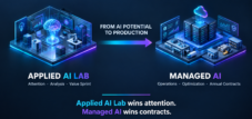 Applied AI Lab or Managed AI? AI Pilot or Continuous Operation: Where Companies Will Really Make Money in the Future