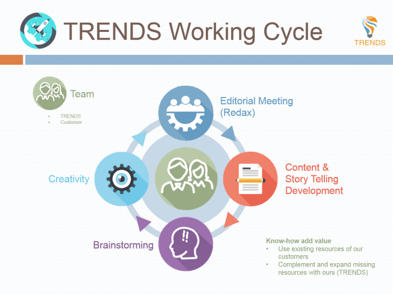 cycle to work scheme increase